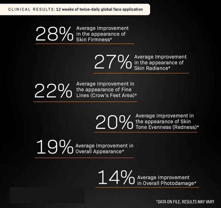 D-E-J Daily Boosting Serum 1 fl oz