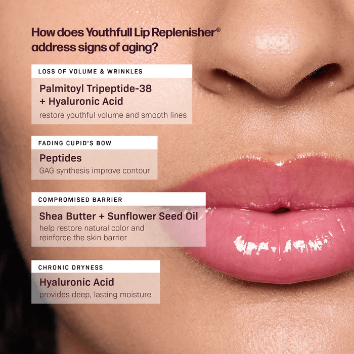 Revision Skincare Tinted YouthFull Lip Replenisher®